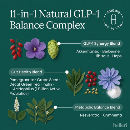 GLP-1 Balance Formula