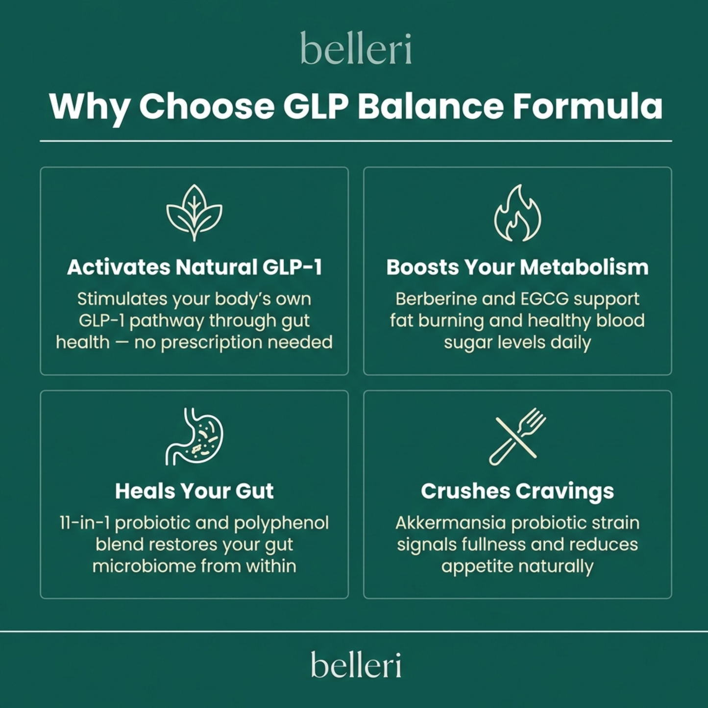 GLP-1 Balance Formula