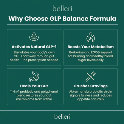 GLP-1 Balance Formula